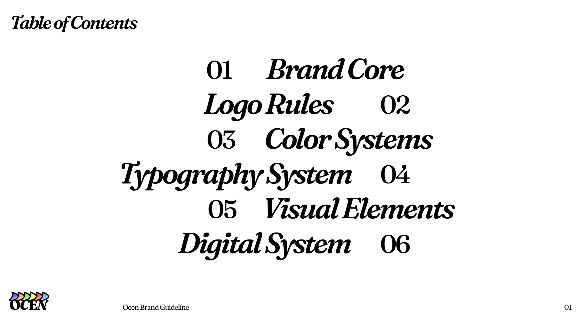 OCEN Brand Guideline Sheet 2